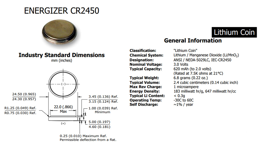 CR2450 Parameters